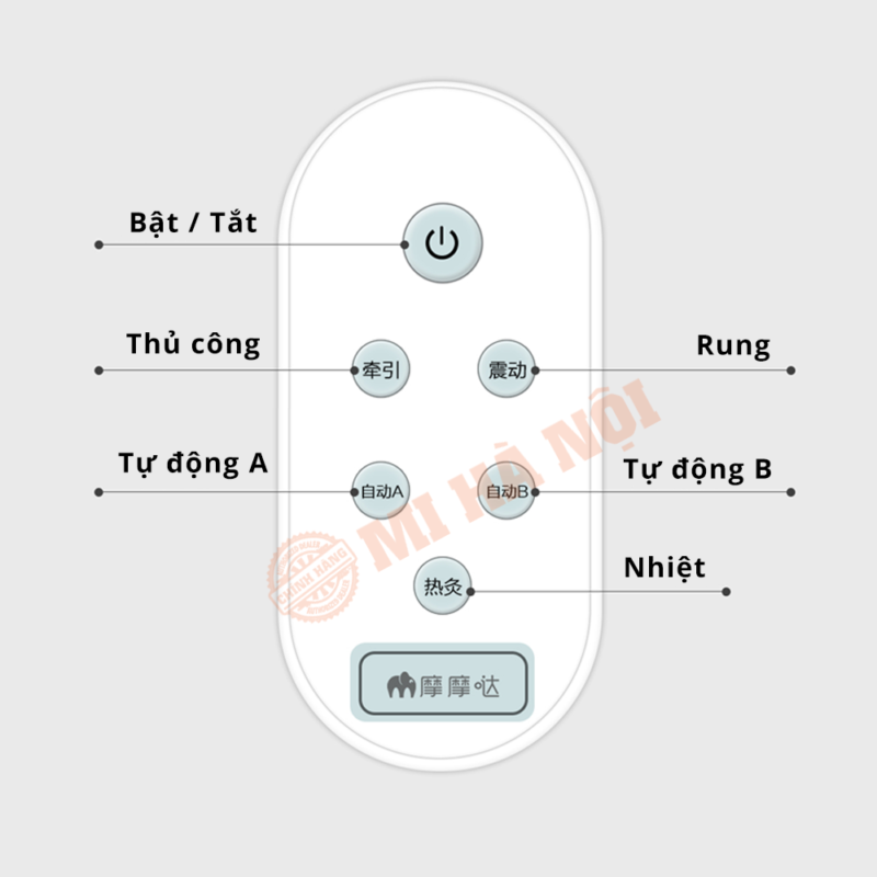 máy massage trị liệu lưng Momoda SX351 có đi kèm một đế phụ trợ đặt bên dưới máy massage giúp tăng cường khả năng chịu lực