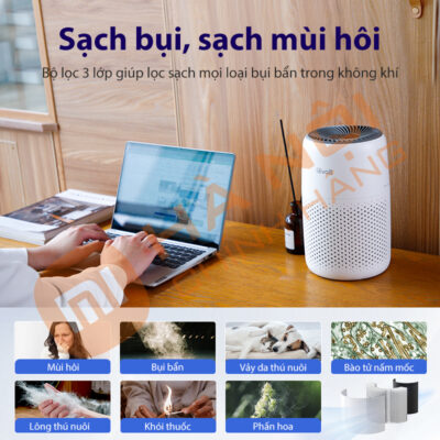 Máy Lọc không Khí Mỹ Levoit Core Mini Chính Hãng