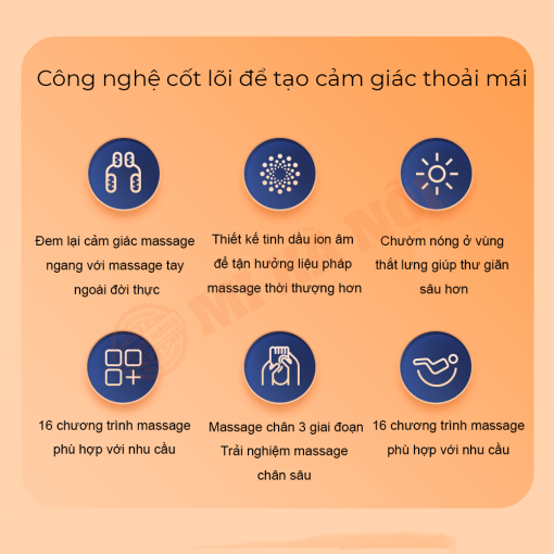 Ghế massage Momoda 3D M660