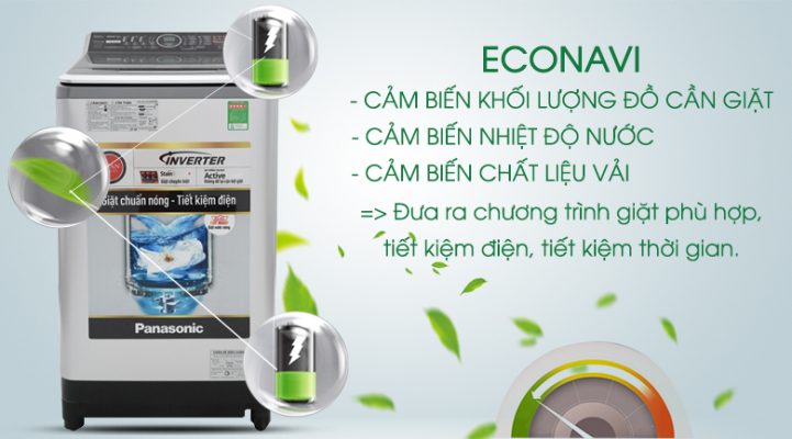 Cảm biến Econavi máy giặt là gì? 