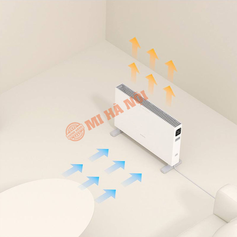 Máy Sưởi Xiaomi SmartMi Heater 1S- DNQZNB05ZM