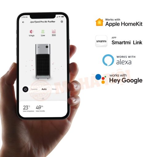 Máy lọc không khí Xiaomi Smartmi Jya Fjord Pro