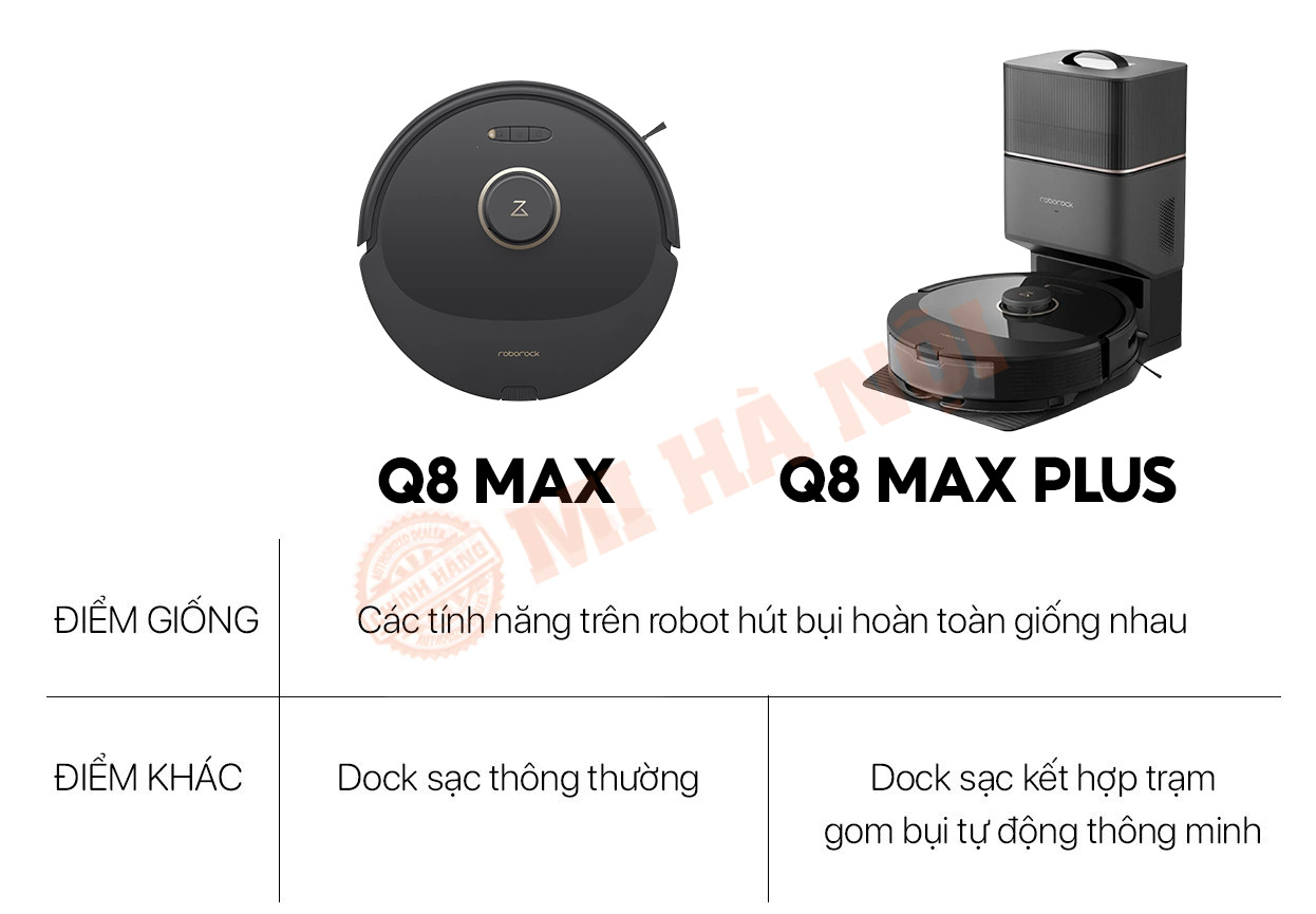 Robot hút bụi lau nhà Roborock Q8 Max/ Q8 Max Plus