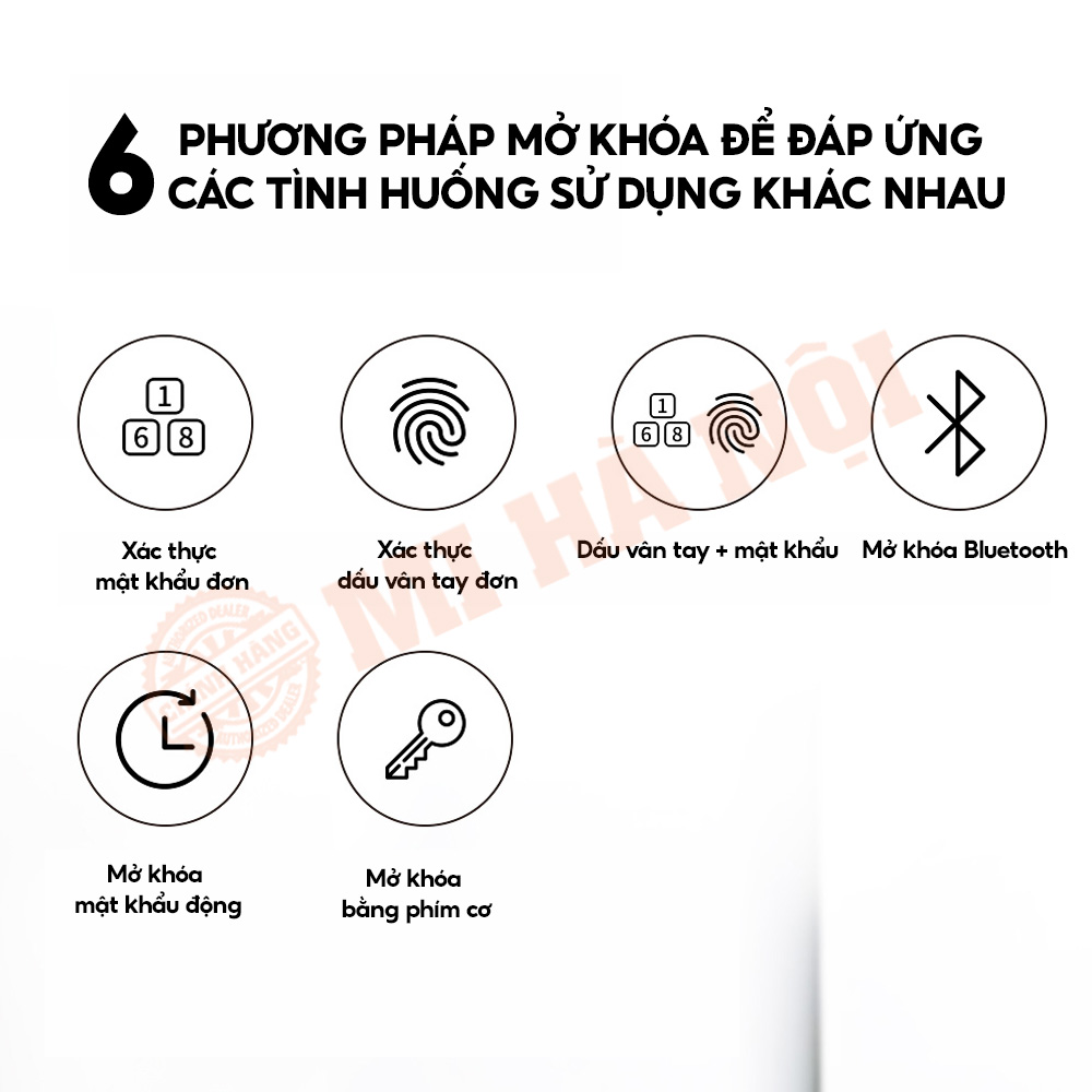 Có tới 6 phương pháp mở khóa khác nhau linh hoạt