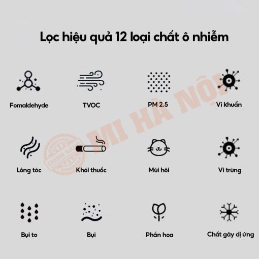 Bảo vệ sức khỏe người dùng