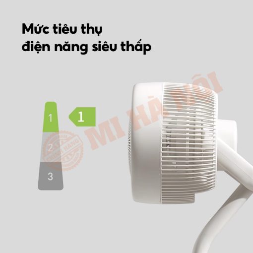 Tiết kiệm điện