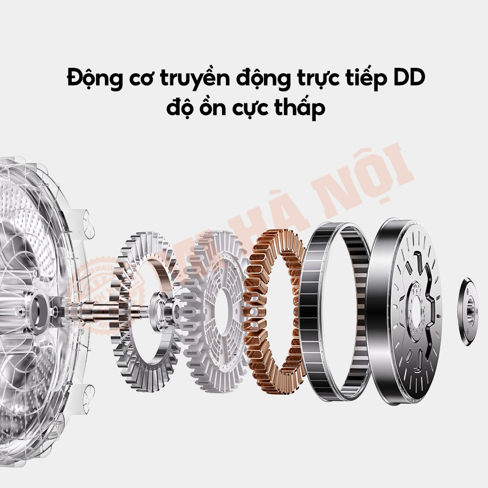 Động cơ truyền động trực tiếp, hạn chế tiếng ồn