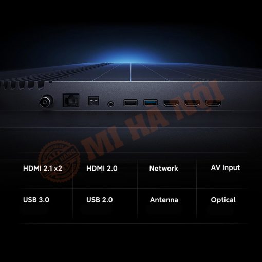 Trang bị cổng HDMI kép