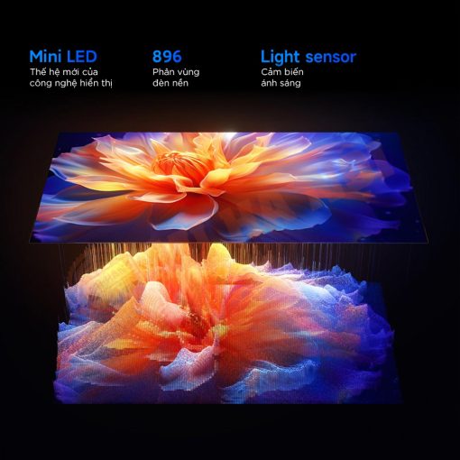 Công nghệ hiển thị Mini LED