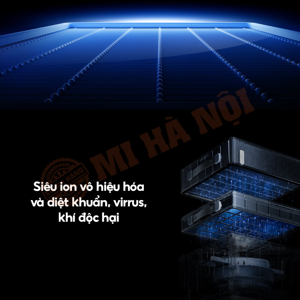 Máy lọc không khí Mijia Ultra AC-M19-SC tạo ion âm