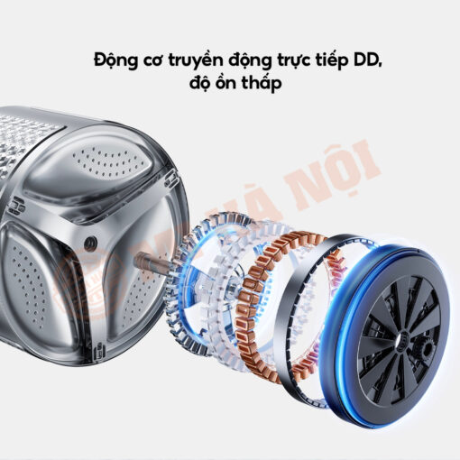 Động cơ truyền động trực tiếp DD