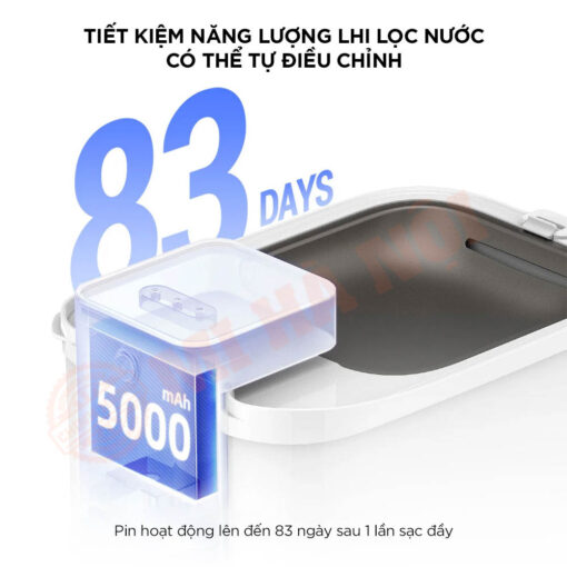 Hoạt động bằng pin, 83 ngày liên tục