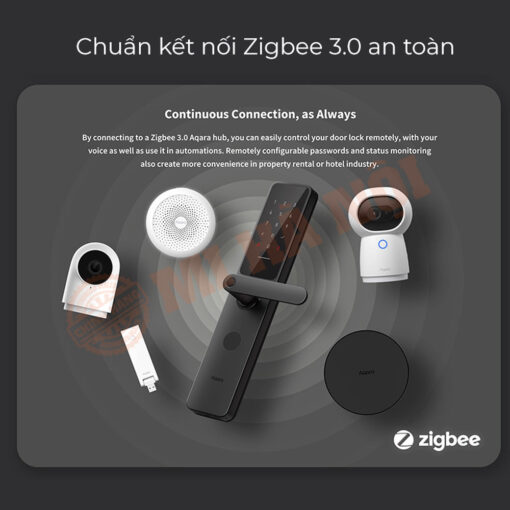 Kết nối Zigbee 3.0 an toàn