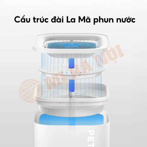 Máy lọc nước PETKIT Solo SE