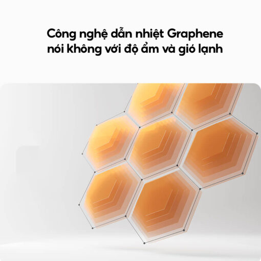 Công nghệ dẫn nhiệt Graphene