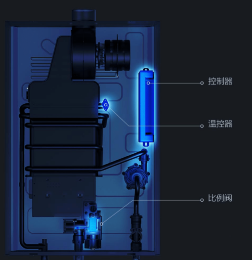 Hệ thống nhiệt độ ổn định