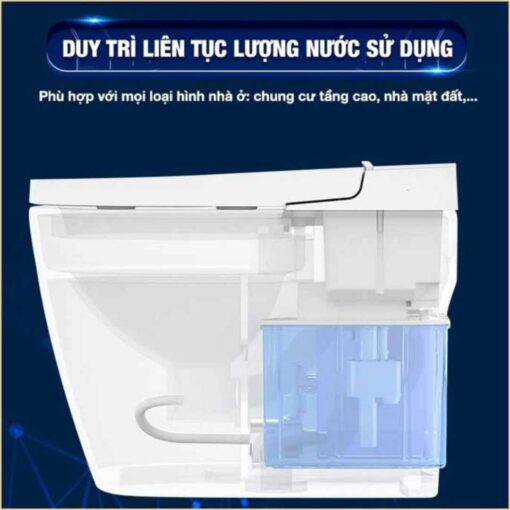 Công nghệ xả nước thông minh tiết kiệm tối đa lượng nước tiêu thụ